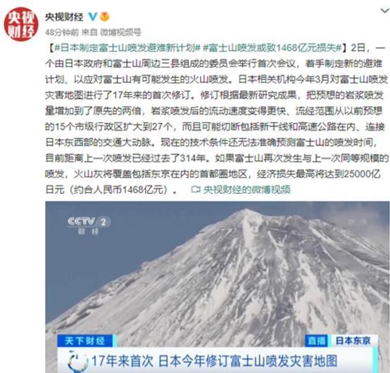 富士山喷发的后果，日本富士山全面喷发会怎么样（岩浆正在大规模“膨胀”）