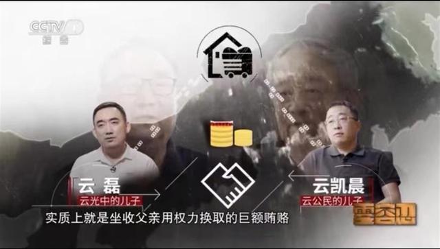 内蒙古涉煤反腐案起因，4名大老虎涉内蒙古煤炭腐败案