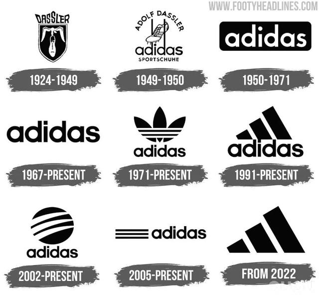 三道杠是什么牌子，阿迪达斯到底有几个logo（大战落幕，adidas）