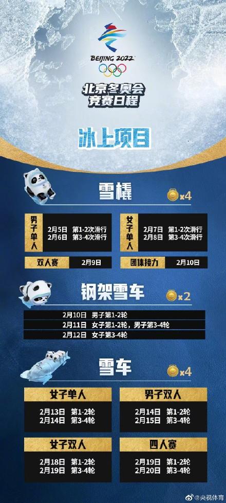 2014冬奥会赛程，2022北京冬奥会赛程安排表（北京冬奥会最终版赛程）