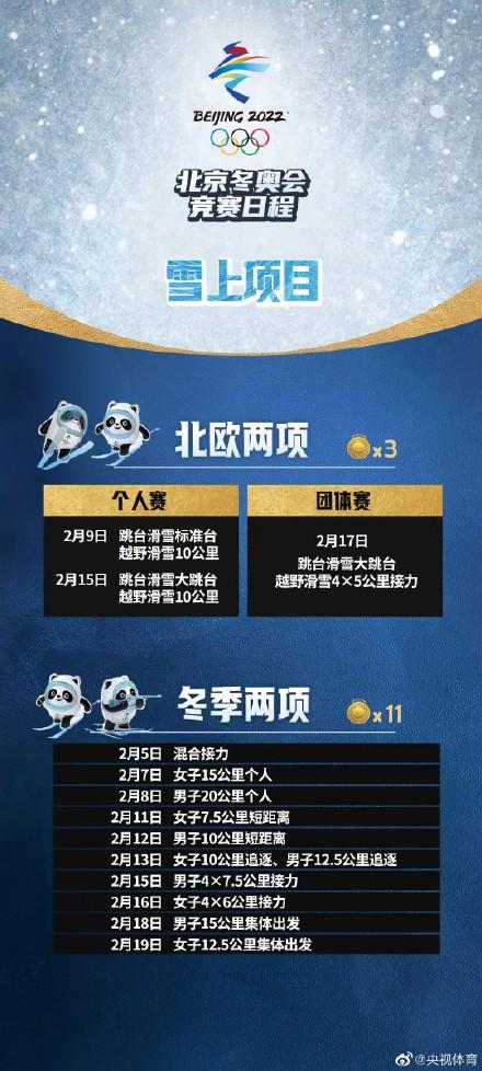 2014冬奥会赛程，2022北京冬奥会赛程安排表（北京冬奥会最终版赛程）