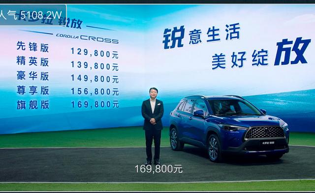 2022丰田卡罗拉suv预计售价，配2.0L动力起售价不到13万