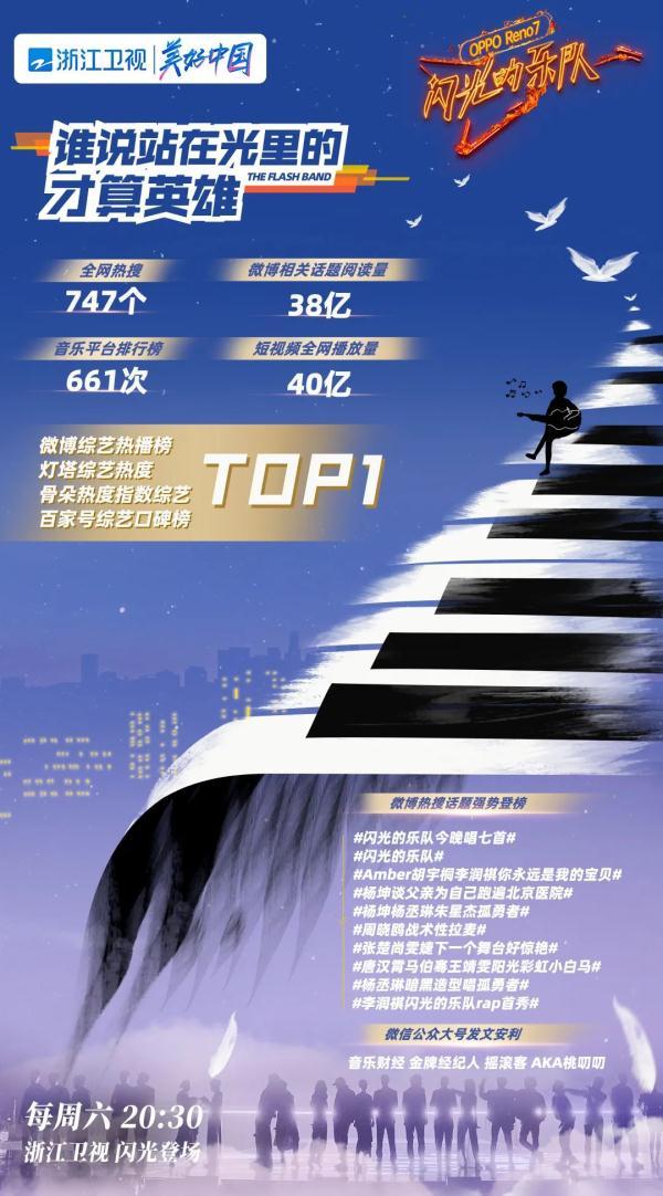 成都有代表性的乐队，闪光的乐队第三场音乐节唱响