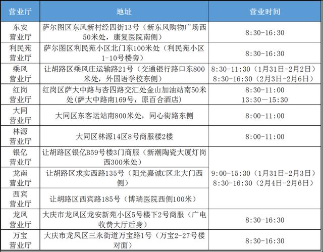 燃气公司几点下班，大庆燃气公司几点下班啊
