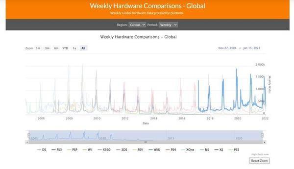 switch大作，任天堂switch最新大作