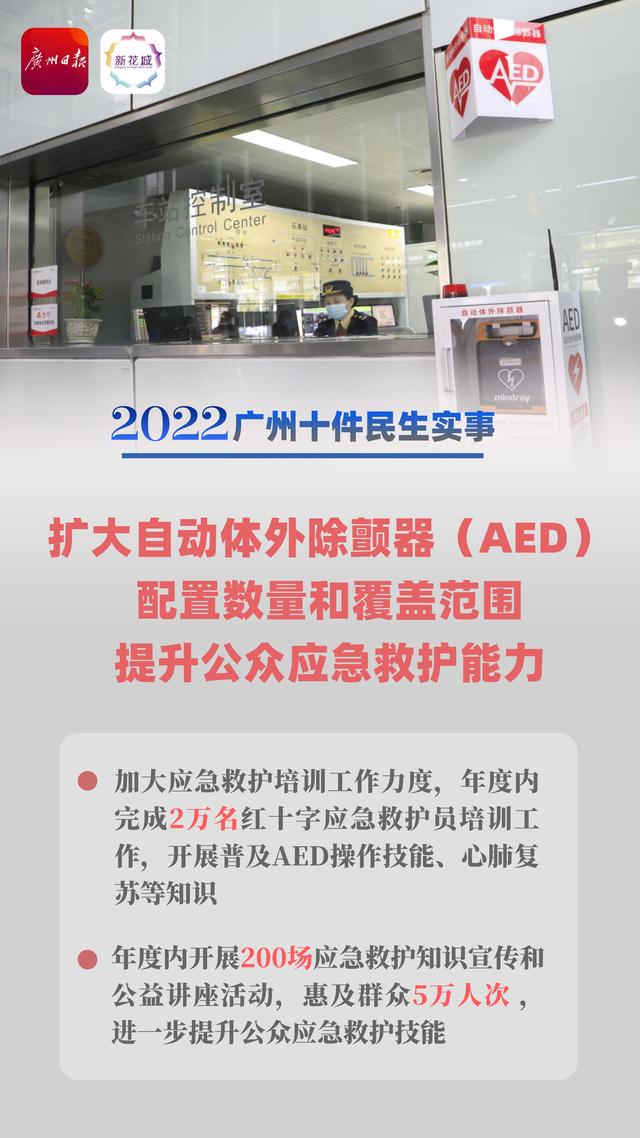 2022年十件民生实事，2022年十件民生实事全部完成