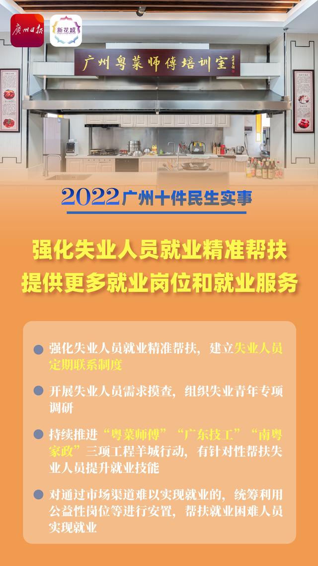 2022年十件民生实事，2022年十件民生实事全部完成
