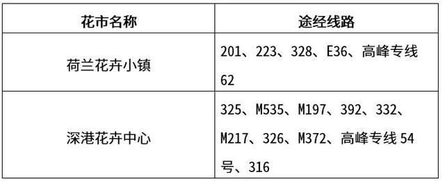 必看事关春节出行，春节宜出行（事关返乡过年、春节旅游）