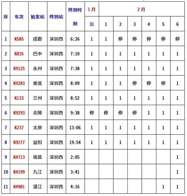 必看事关春节出行，春节宜出行（事关返乡过年、春节旅游）