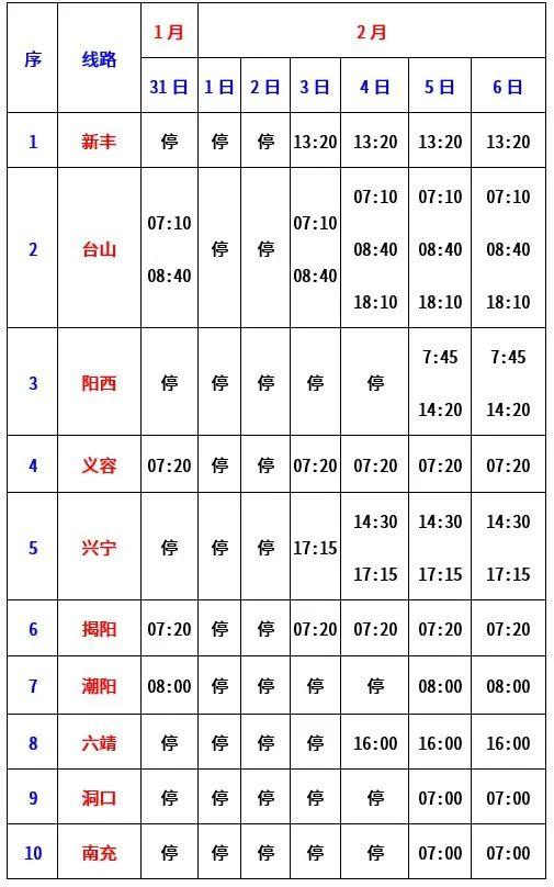 必看事关春节出行，春节宜出行（事关返乡过年、春节旅游）