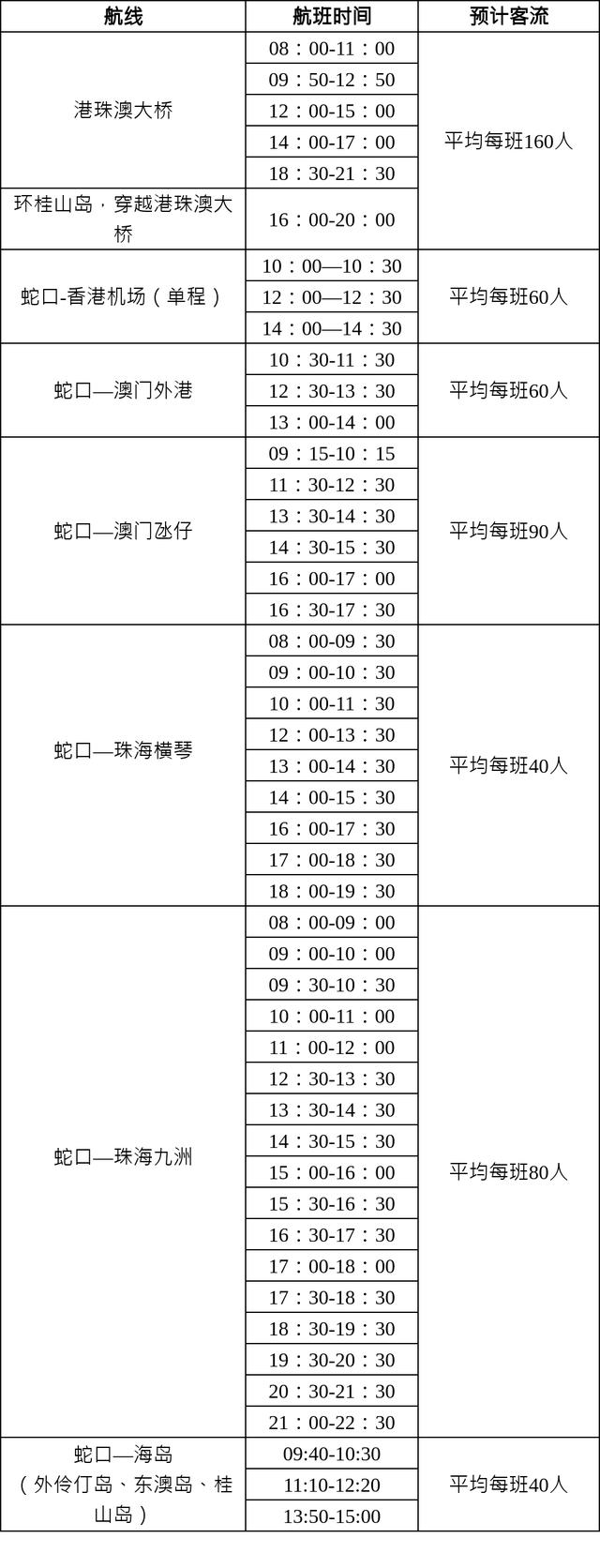 必看事关春节出行，春节宜出行（事关返乡过年、春节旅游）