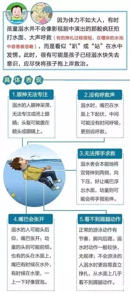 五一假期安全提醒，五一出行海上自救手册（这份安全提示请查收）