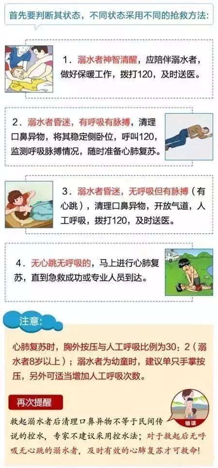 五一假期安全提醒，五一出行海上自救手册（这份安全提示请查收）