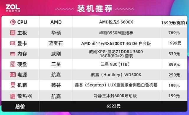 锐龙5和i58300h跑分，AMD或在4月发布锐龙7