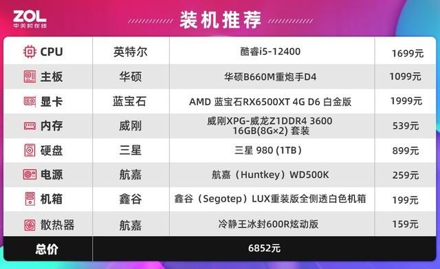 锐龙5和i58300h跑分，AMD或在4月发布锐龙7