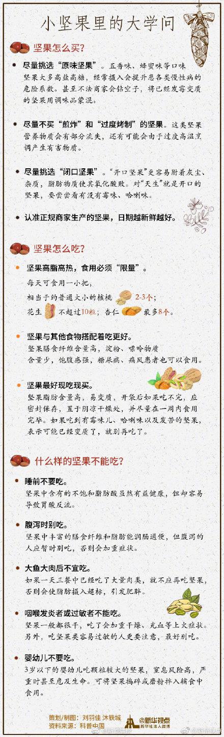 干果肥胖(干果吃了增肥吗)
