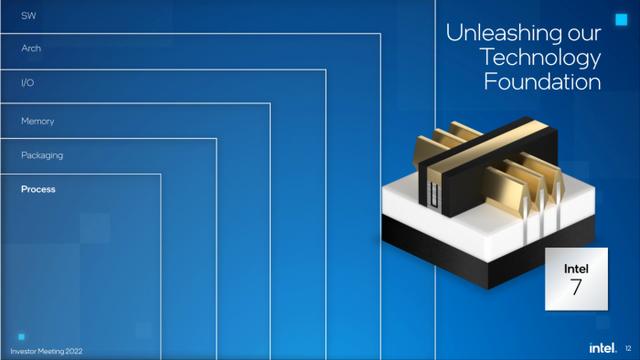 英特尔cpu参数总表，英特尔CPU路线图更新