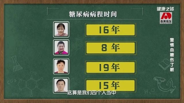 乌云糖尿病(乌梅 糖尿病)