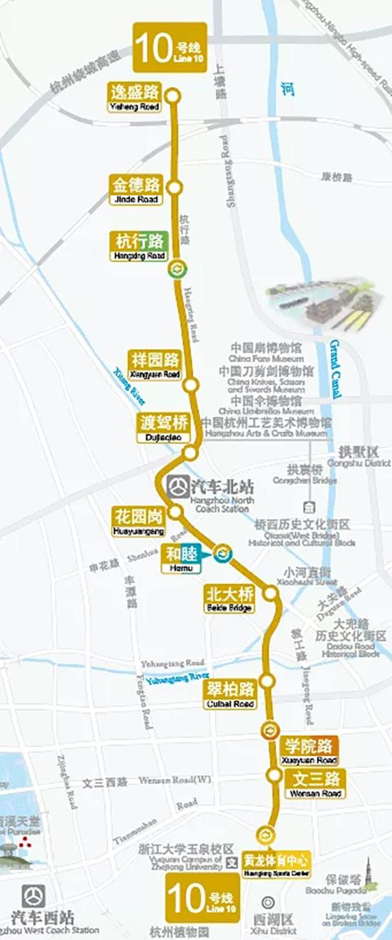 杭州地铁2号线，杭州地铁3号线和地铁2号线（杭州地铁口这幕让人傻眼）