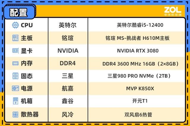 铭瑄主板怎么样，铭瑄h610m挑战者缺点（蜗牛装机小铺618活动整理）