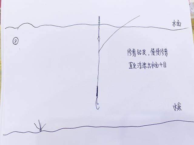 超简单调漂技巧分享，简单易懂的调漂方法