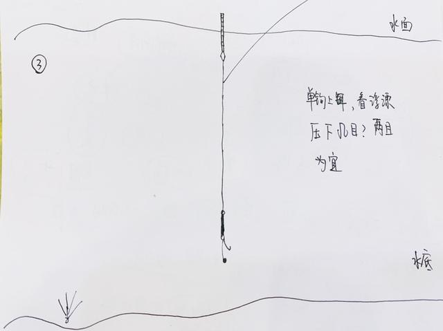 超简单调漂技巧分享，简单易懂的调漂方法