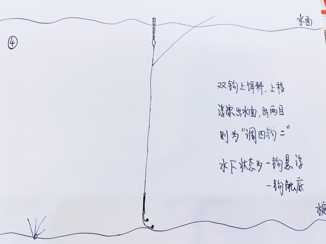 超简单调漂技巧分享，简单易懂的调漂方法