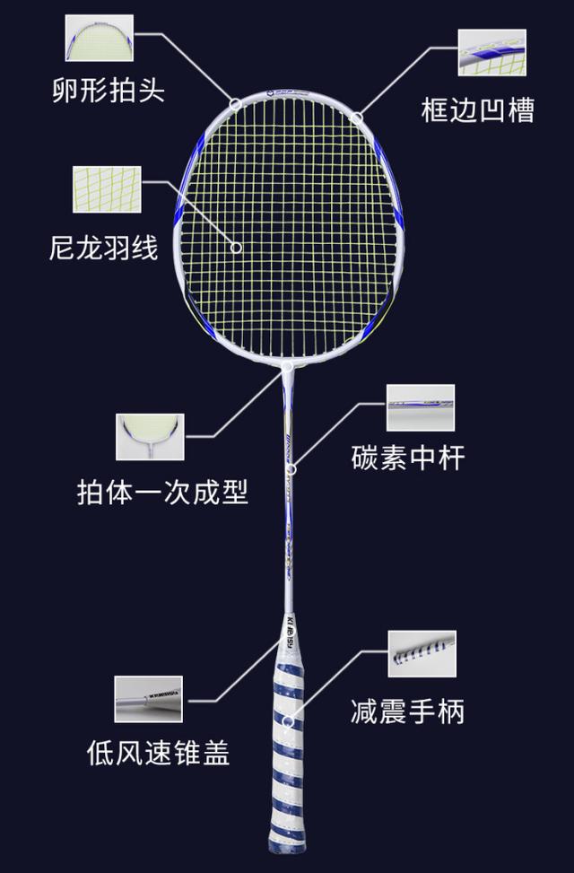 羽毛球拍如何选择适合自己，羽毛球拍怎么选
