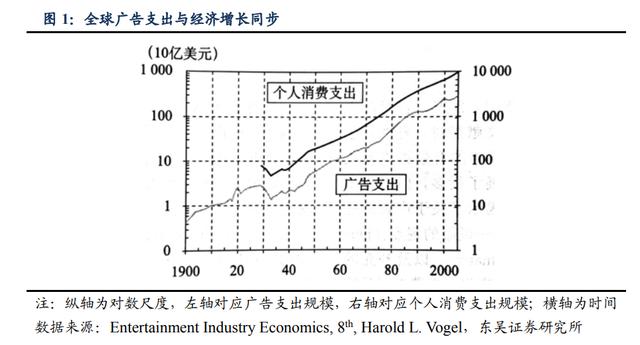 微博财报内容生态，新京报社与微博签署战略合作协议