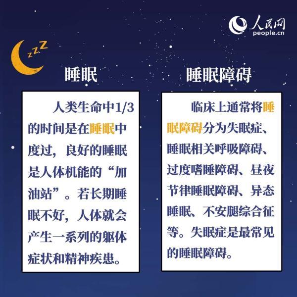 321世界睡眠日教你管理好睡眠，权威专家教你四招获得好睡眠
