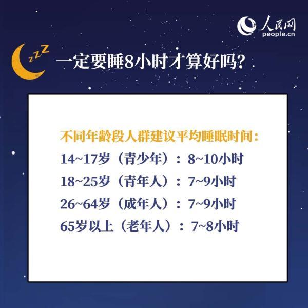 321世界睡眠日教你管理好睡眠，权威专家教你四招获得好睡眠