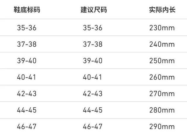 一家五口家用拖鞋推荐，全家都安心穿的拖鞋