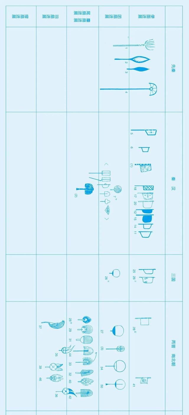 古代扇子真实故事，鉴赏扇子史话