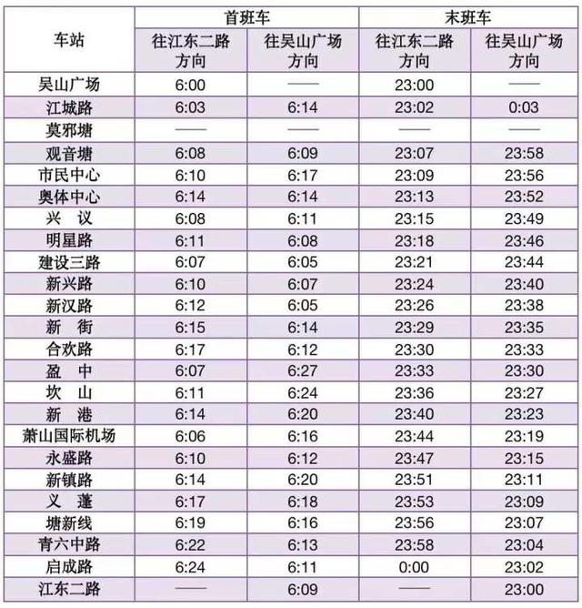 杭州地铁早上几点，杭州地铁最早运营时间是几点（这四天，杭州地铁运营时间有变）