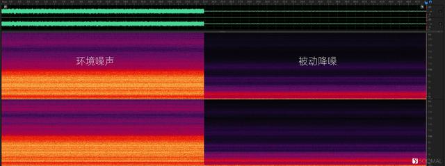 艾肯scan7耳机评测，艾肯新版声卡设置麦克风音乐输入监听录音总线输出