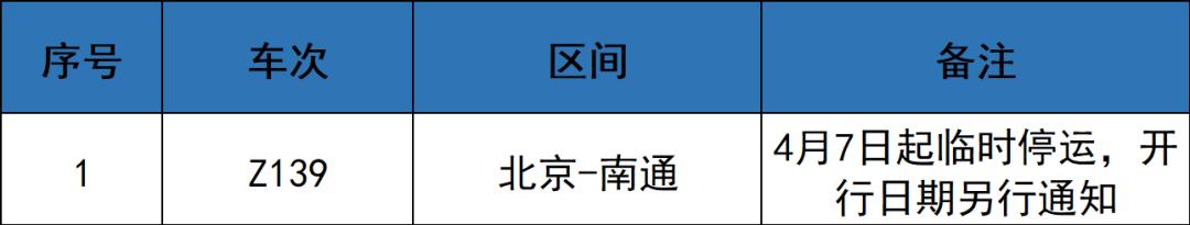 天津西站的地铁几点开，内附各大站点首末运行时刻表