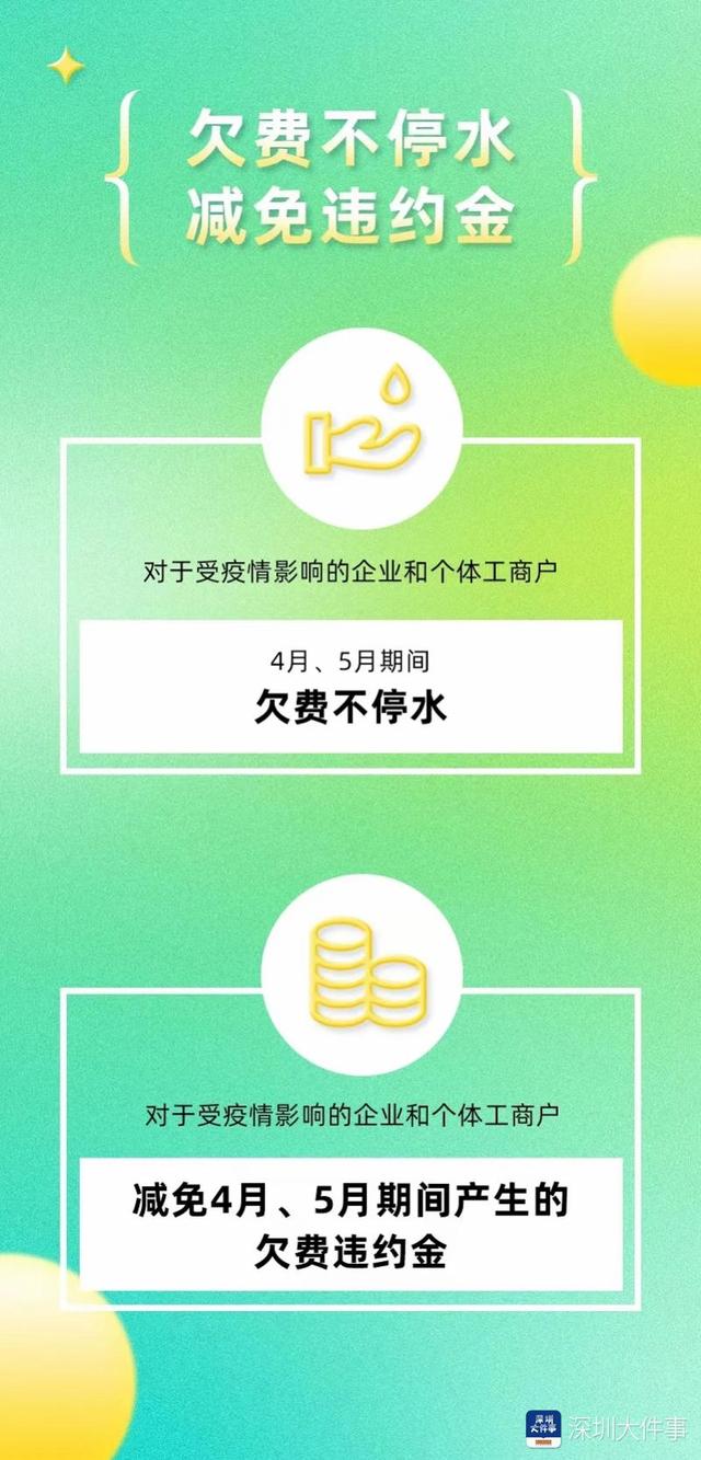 深圳规定水费标准是多少，城中村水电费“个性化”