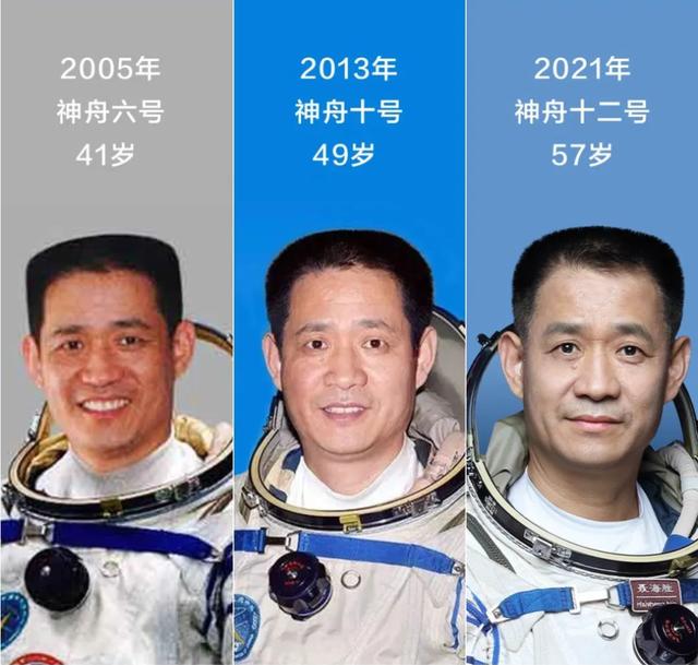 神州十三号航天员，史上最火热的天团