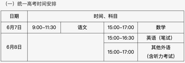 北京2022高考志愿填报，北京2022年高考6月7日开始