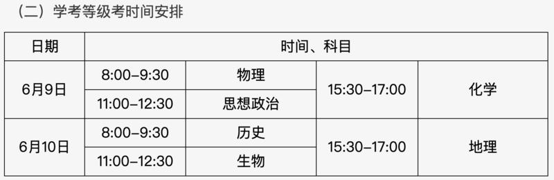 北京2022高考志愿填报，北京2022年高考6月7日开始