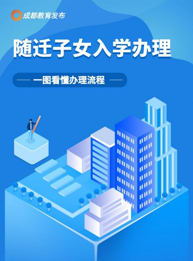 随迁子女需要提供什么材料，一图看懂随迁子女办理流程