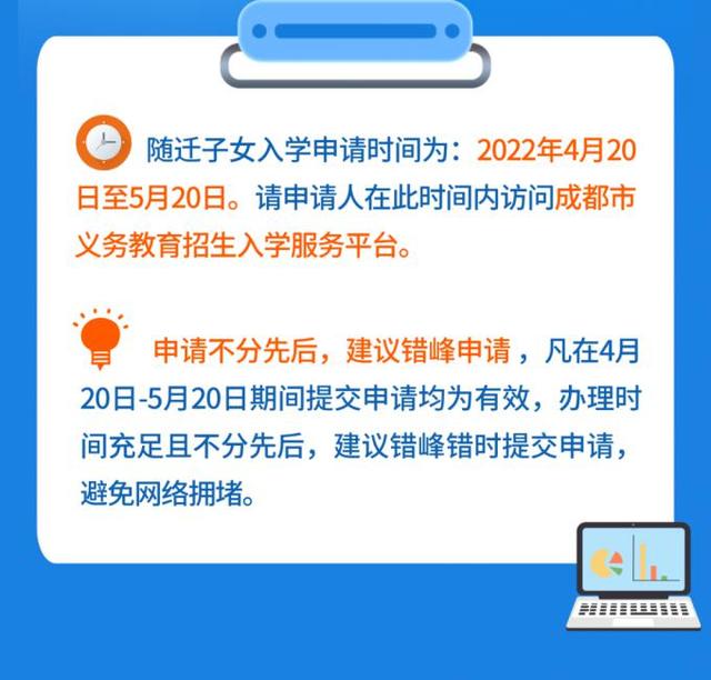 随迁子女需要提供什么材料，一图看懂随迁子女办理流程