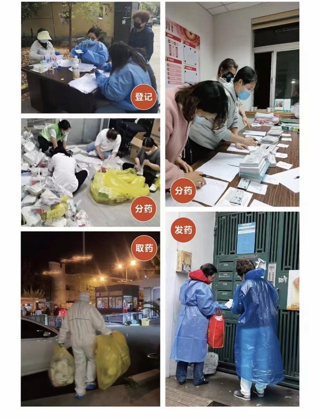 社区防疫工作简报简短，让小区信息更透明