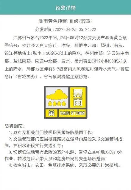 雷雨大雨7级风江苏天气太疯狂，江苏雨水在线局部有暴雨