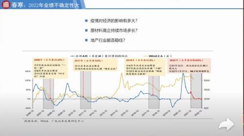 最新私募大佬消息，十大私募紧急解读