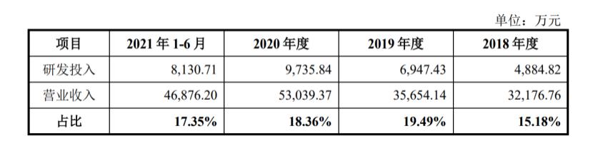 大疆极飞极目哪个好，除了大疆T30,极飞P80,30L的植保无人飞机还有这些精品