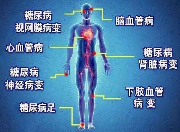 藕粉糖尿病的可以吃吗(藕粉糖尿病能不能喝)