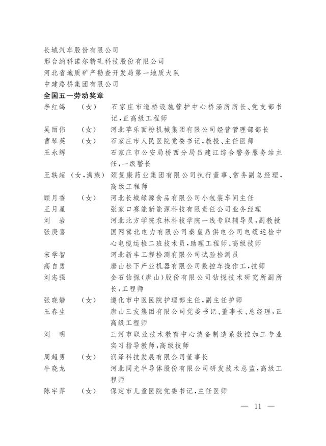 全国五一劳动奖章，2022年全国五一劳动奖章公示（2023年全国五一劳动奖和全国工人先锋号名单公布）