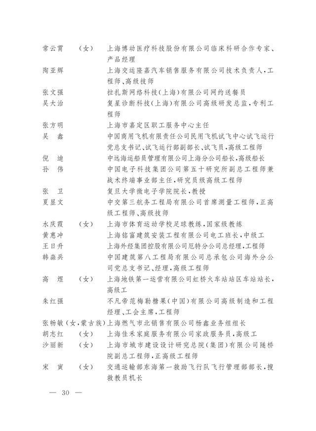 全国五一劳动奖章，2022年全国五一劳动奖章公示（2023年全国五一劳动奖和全国工人先锋号名单公布）