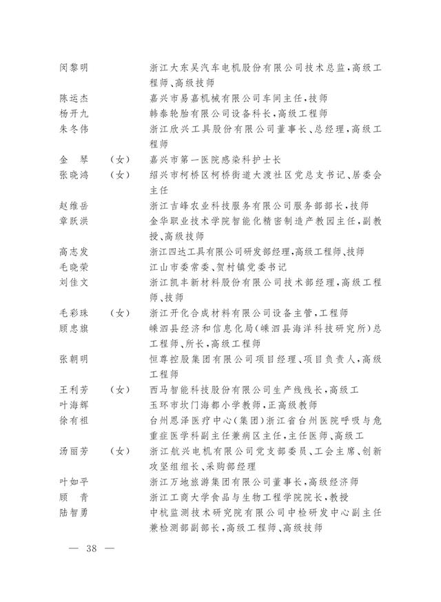 全国五一劳动奖章，2022年全国五一劳动奖章公示（2023年全国五一劳动奖和全国工人先锋号名单公布）